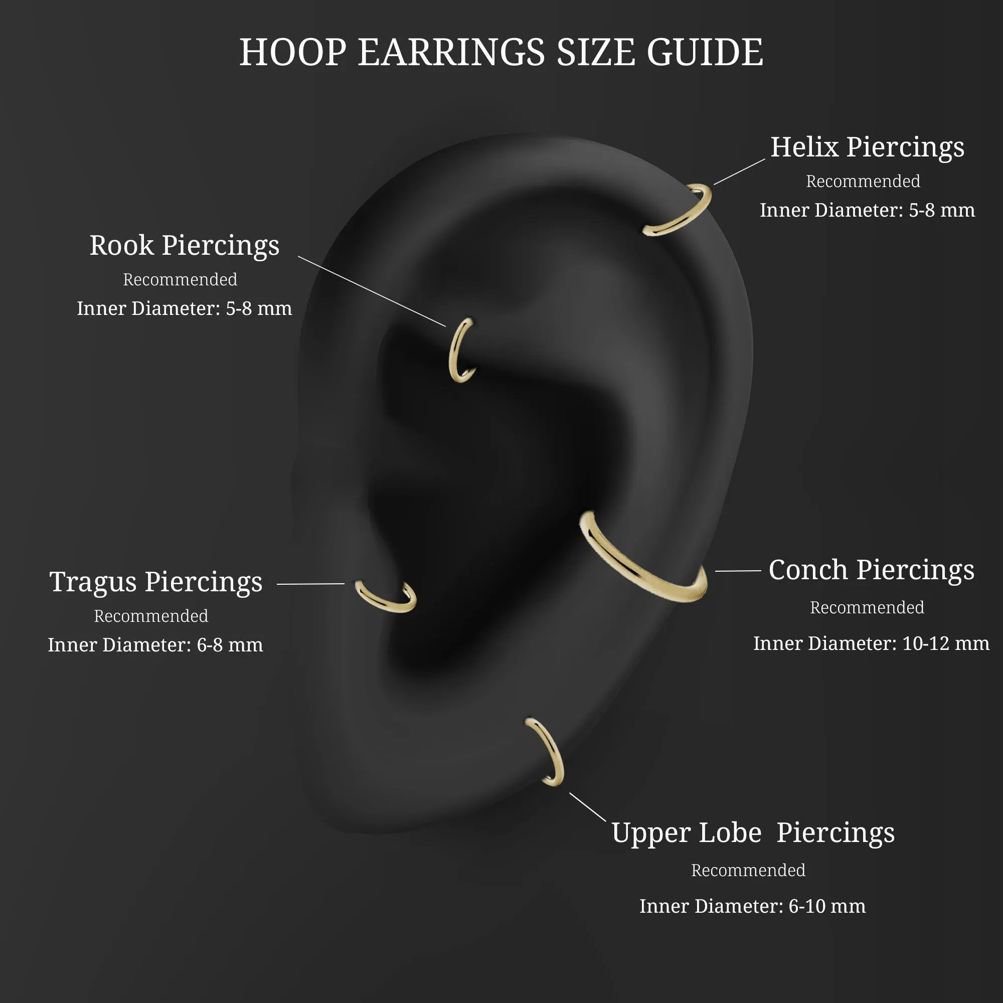 Certified Moissanite Triangle Hoop Drop Earring for Helix Piercing