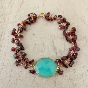 Garnet Cluster - Scarlet