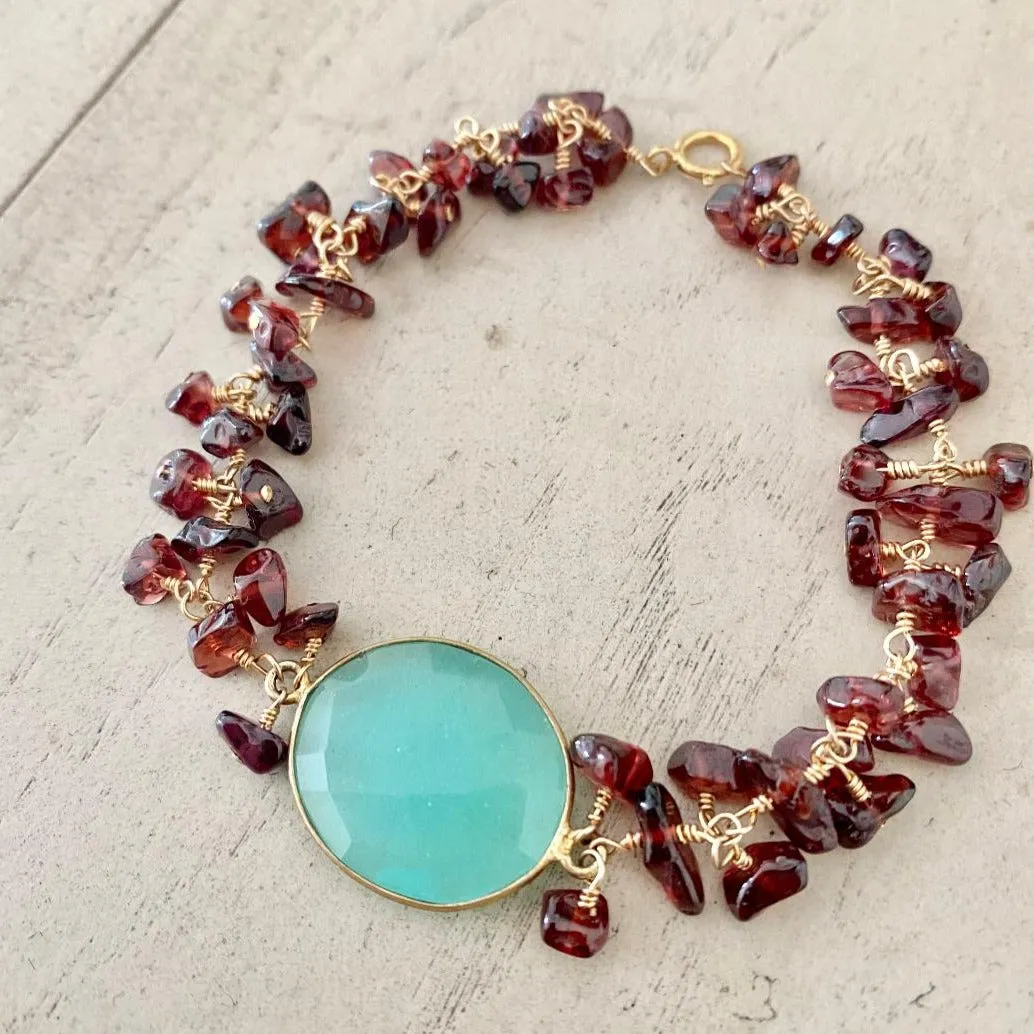 Garnet Cluster - Scarlet