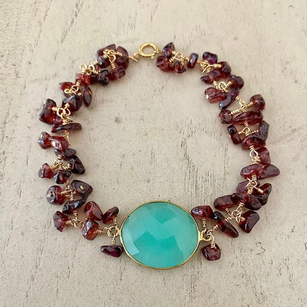 Garnet Cluster - Scarlet